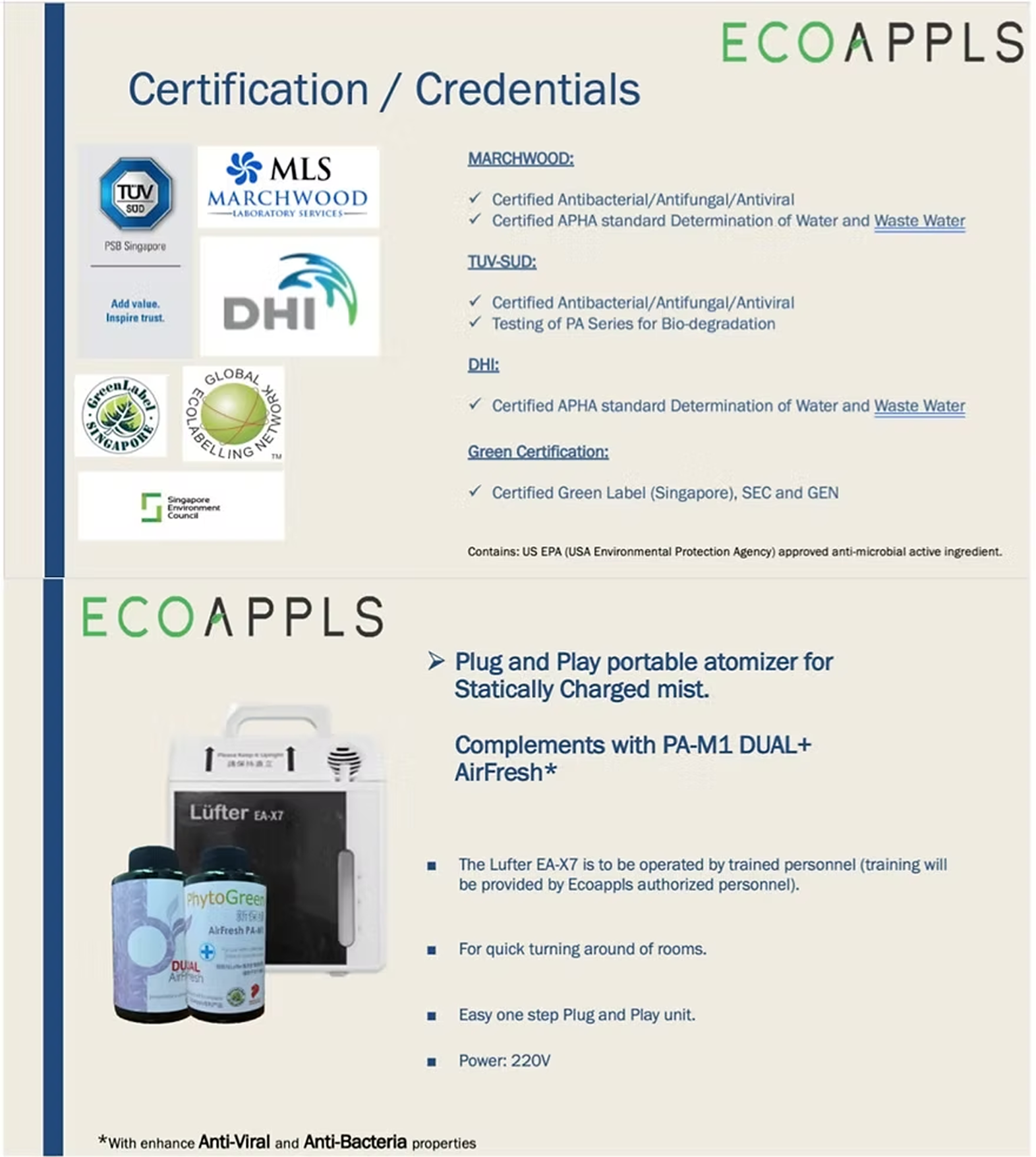 Ecoappls Credentials